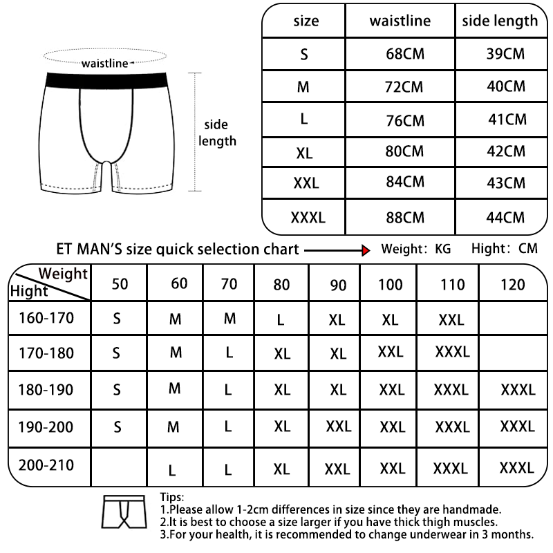 ETHIKA 섹시한 장난감 남성 남성 팬티 팬티 남성  - Boxer Brief Pack Cotton 리뷰 및 가격